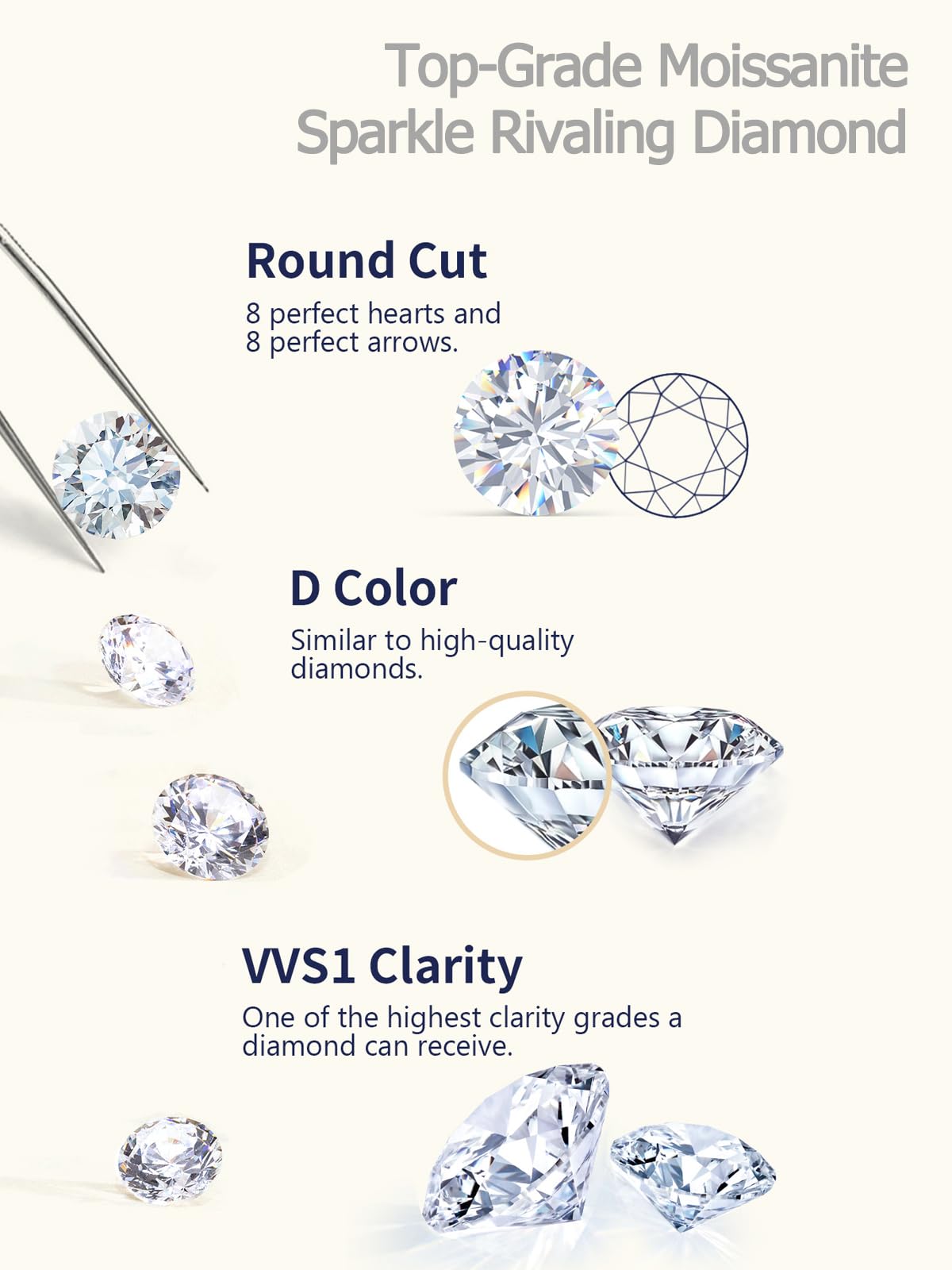 CYW 1 Carat Moissanite Heart 925 Sterling Silver Pendant Sparkle Necklace for Women Valentine