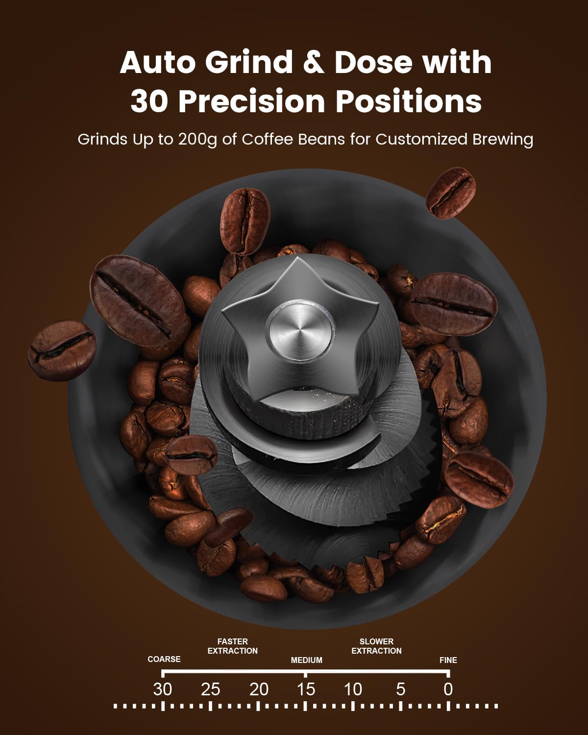 (2026 Upgrade) 20 Bar Espresso Machine with Built-in Anti-Clog Coffee Grinder, Expresso Coffee Machines with Milk Steam Wand/Frother/Tamping Tools,Espresso Maker with Grinder for Lattes-White