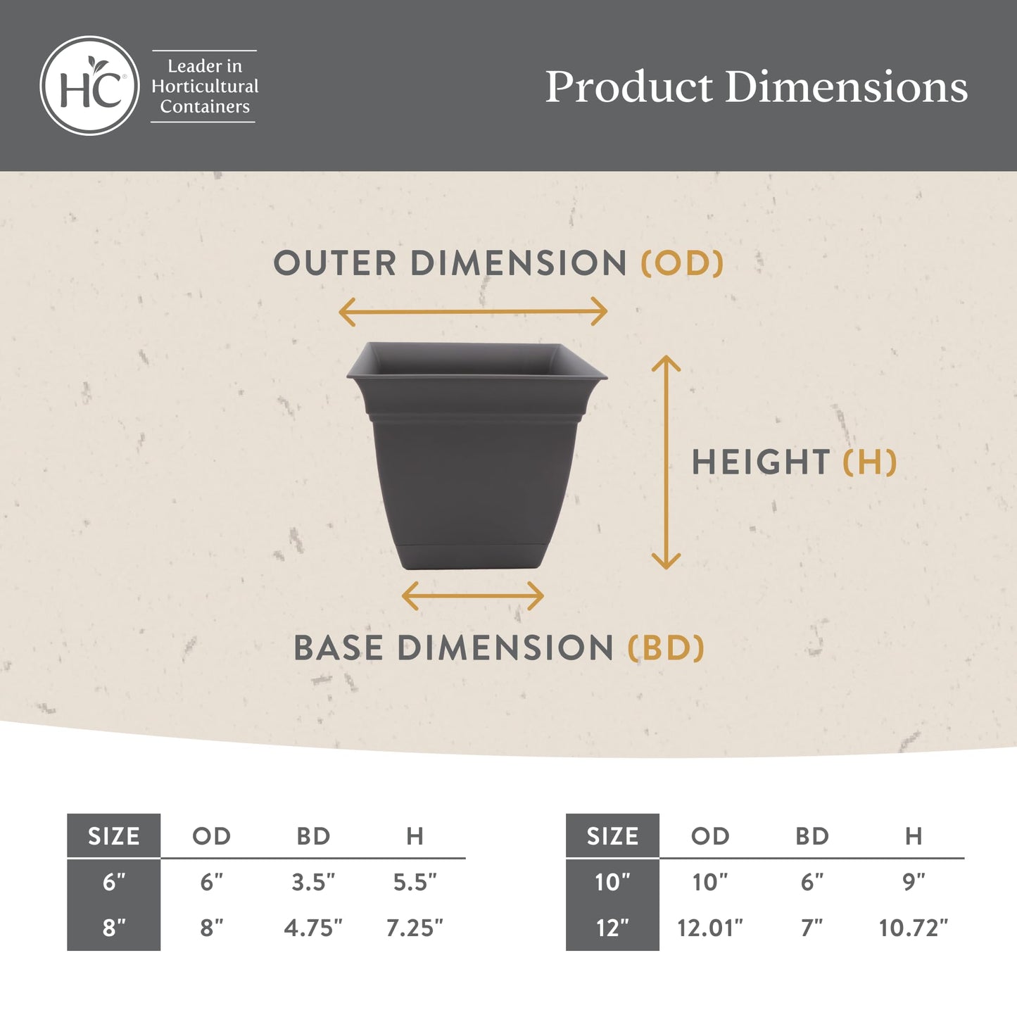 The HC Companies Eclipse Square Plastic Planter w/Attached Saucer - Outdoor & Indoor Plant Pot with Drainage Holes - Lightweight, UV-Resistant Plastic Pots for Plants (6" Peridot Green, Pack of 1)