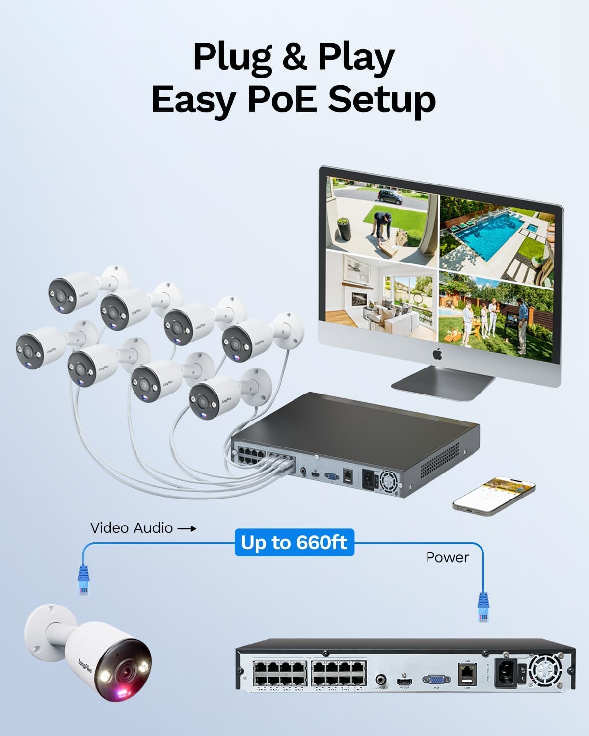 LongPlus 4K PoE Security Camera System, 12MP H.265+ 16CH NVR with 4TB HDD for 24-7 Recording, 8pcs Wired Home Security Camera System, Person Vehicle Detection, CCTV for Home Businesses, LP8MEF8B1
