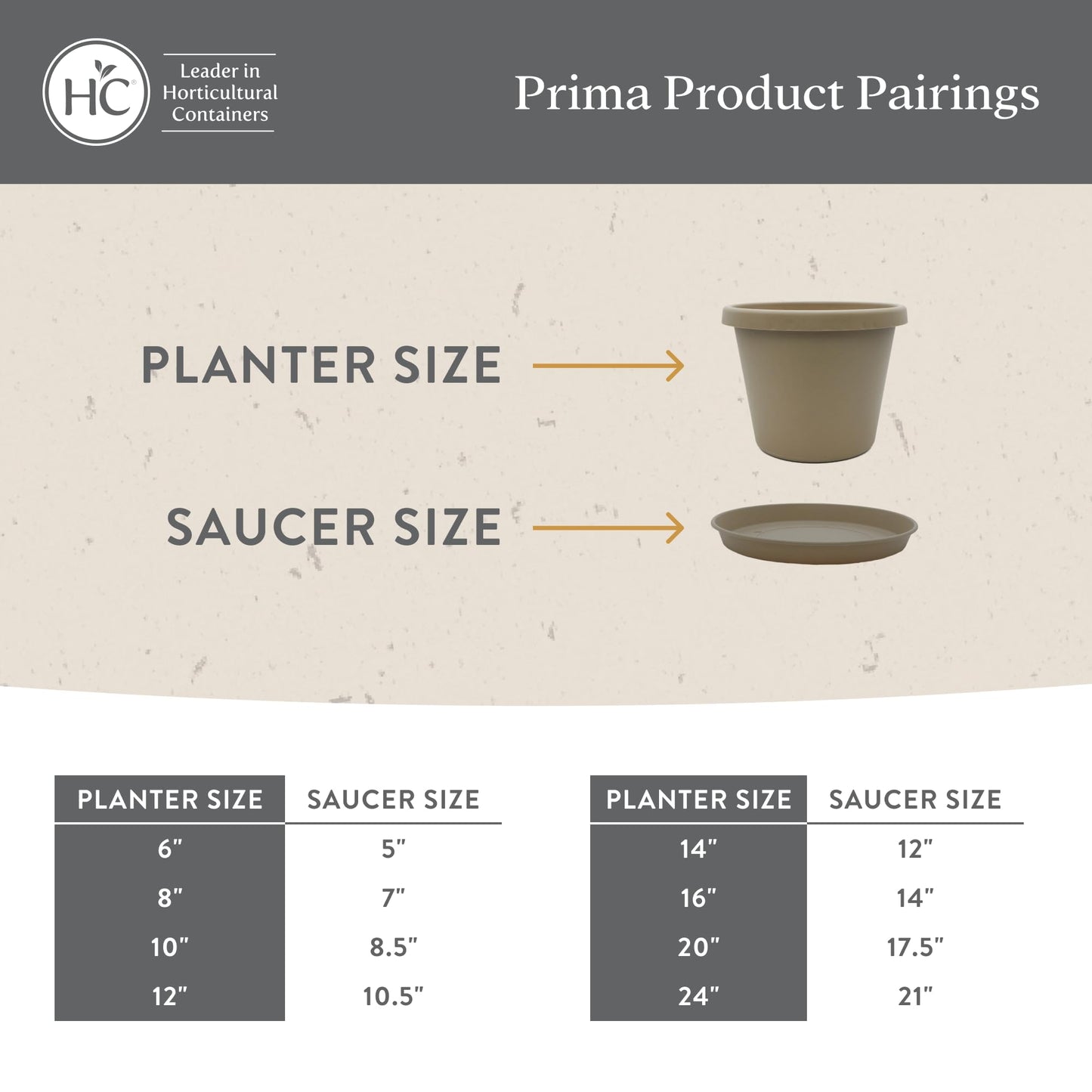 The HC Companies 16 Inch Prima Round Planter Pots with Drainage Holes and Rolled Rim, Lightweight UV-Resistant Plastic Indoor & Outdoor Planters, 2-Pack Flower Pots for Garden & Home Decor, Sandstone