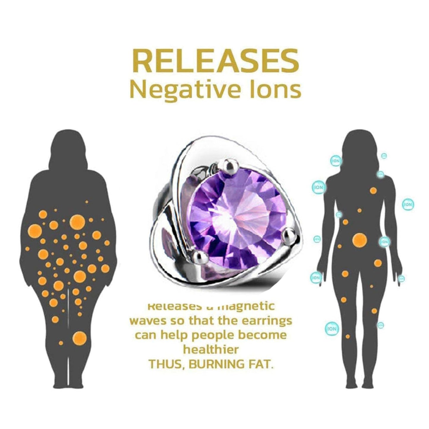 Lymphatic Earrings for Women Halolux Lymphvity Germanium Drainage Therapy Negative Ion Lymph Detox Earrings Jewelry (purple)