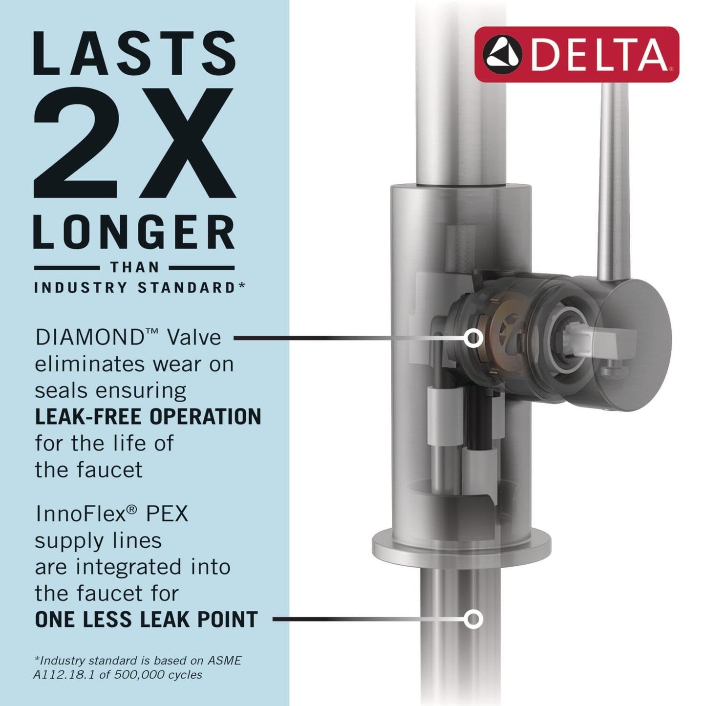 Delta Essa Touchless Kitchen Faucet with Touch Technology, Matte Black Kitchen Sink Faucet with Pull Down Sprayer, Single Hole, Matte Black 9113TL-BL-DST