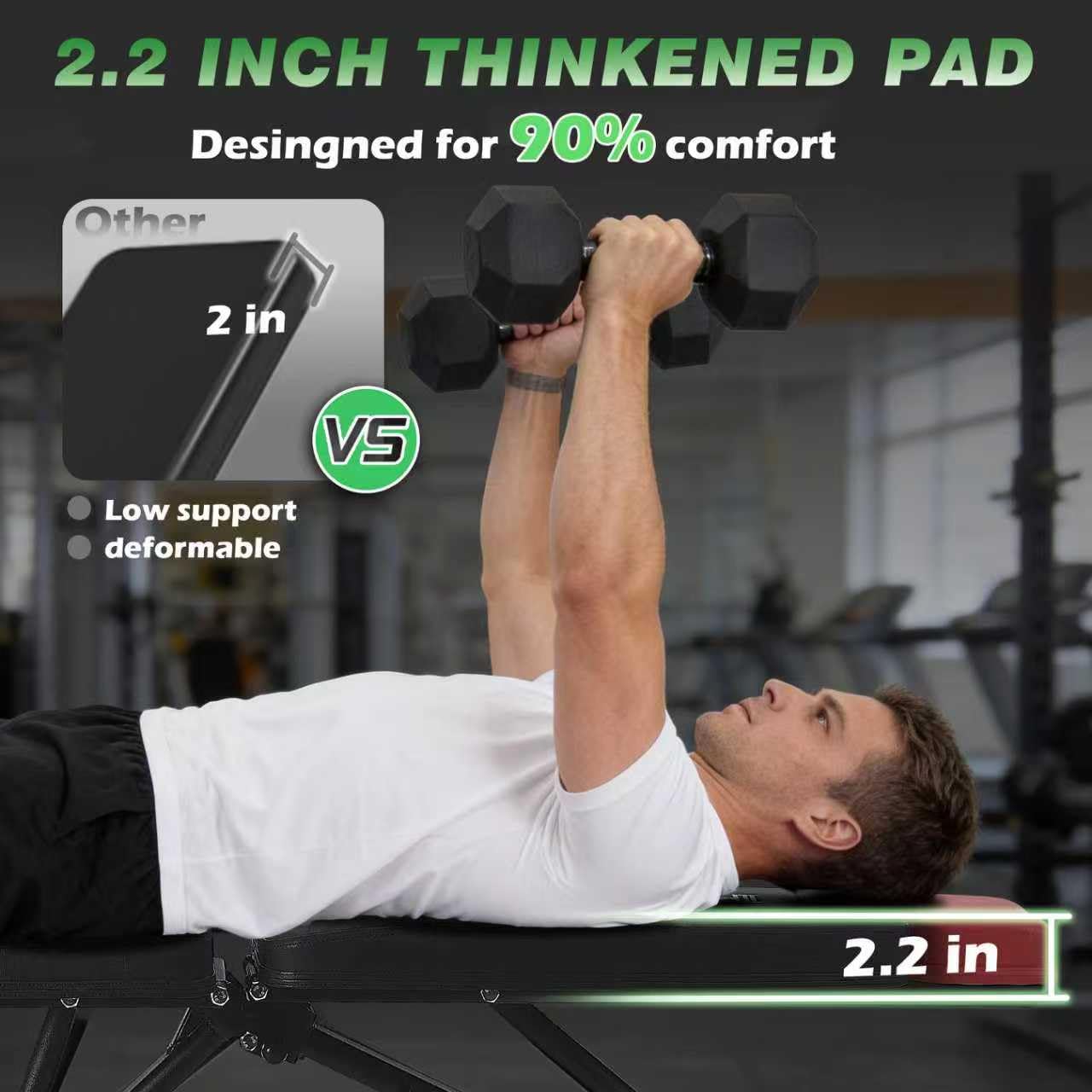 HEMERIS Adjustable Weight Bench 32 In Backrest, Foldable Workout Bench for home gym 660 LBS Incline/Decline Bench Press Exercise Equipment 85°to -30°FID Strength Weight Training(Black)