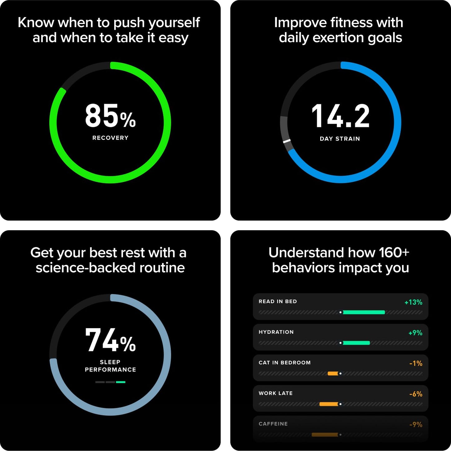WHOOP One Bundle – WHOOP 5.0 Health & Fitness Wearable with 12-Month Membership + SuperKnit Wristband – 24/7 Activity Tracker with Sleep, Recovery & VO2 Max Insights – Graphite