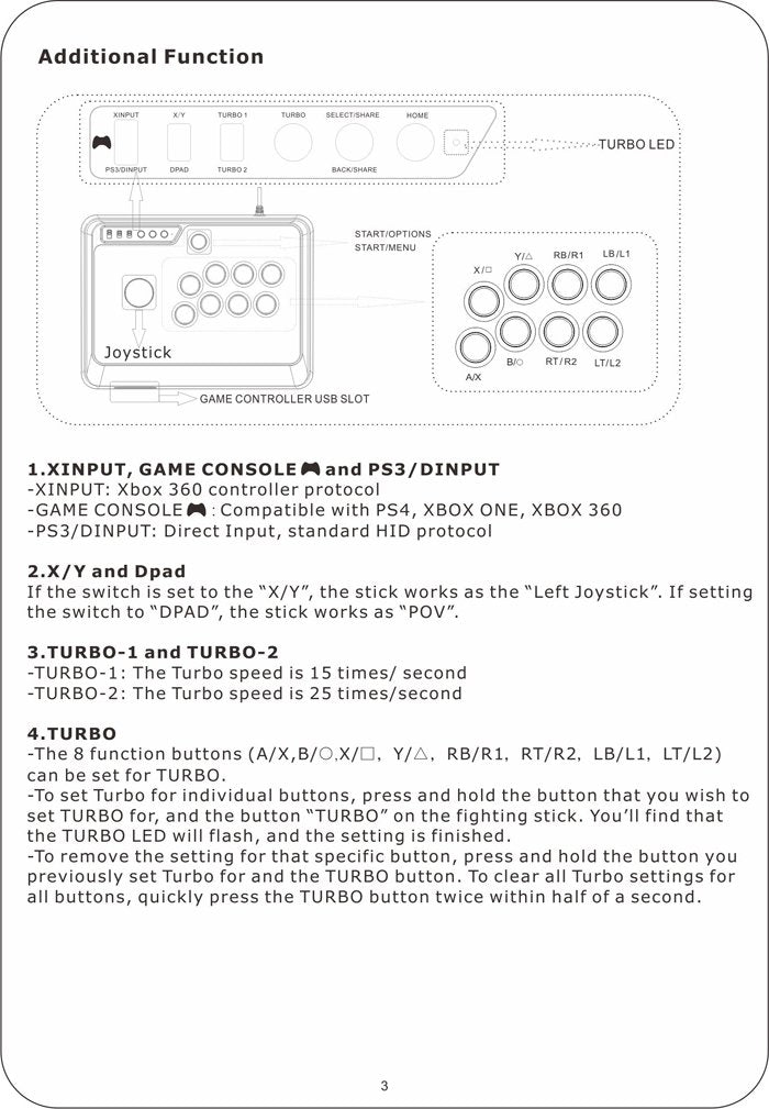MAYFLASH F300 Arcade Fight Stick Joystick for Switch/Switch 2, Xbox Series X, PS4,PS3, Xbox One, Xbox 360, macOS, Windows, Steam Deck, NeoGeo mini, NeoGeo Arcade Stick Pro