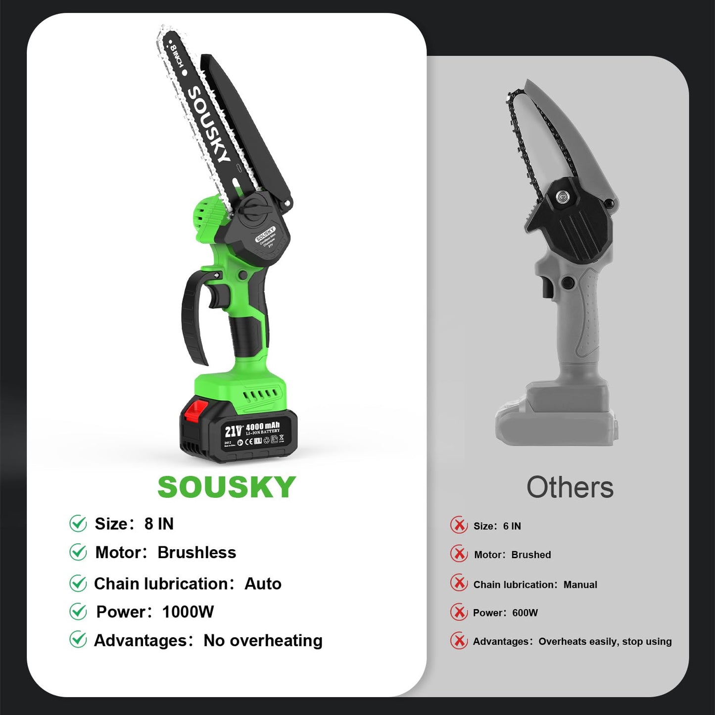 2-in-1 Cordless Pole Saw & Mini Chainsaw, 8 Inch Brushless Battery Chainsaw with 2×4000mAh Batteries, Telescoping Extension Pole, Adjustable Angle Head, Tree Saw for Tree Pruning/Wood Cutting