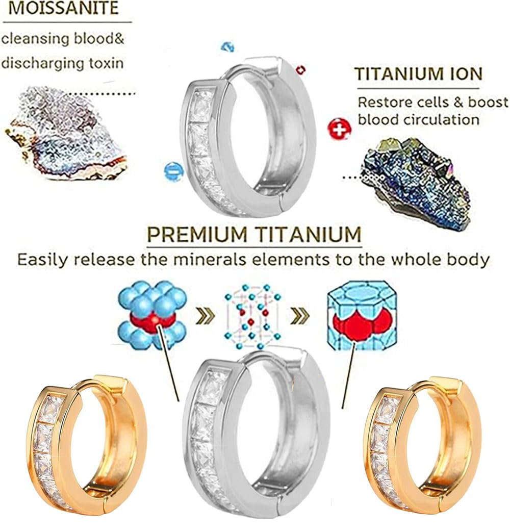 Histone Lymphatic Earring For Women, Lovefinity™ Honorable Joy Halolux Lymphvity Magnetotherapy Germanium Earrings Hoop Jewelry Gifts (Gold+Gold)