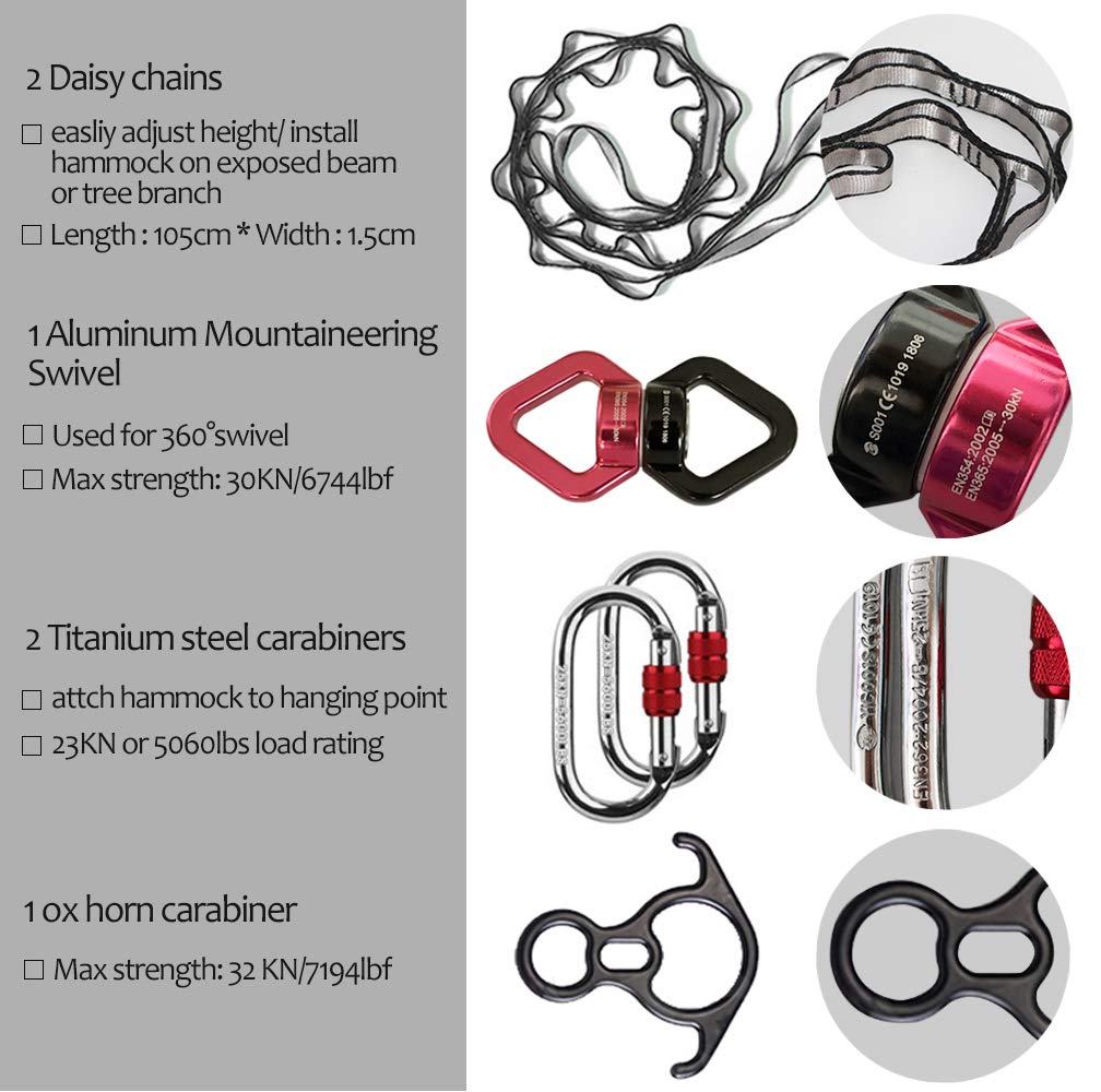 Aerial Silks Deluxe Equipment Set for Aerial Yoga, Aerial Yoga Hammock, Aerial Acrobatic,Circus Arts, Aerial Dance(L:10m W:2.8m (Wine Red)