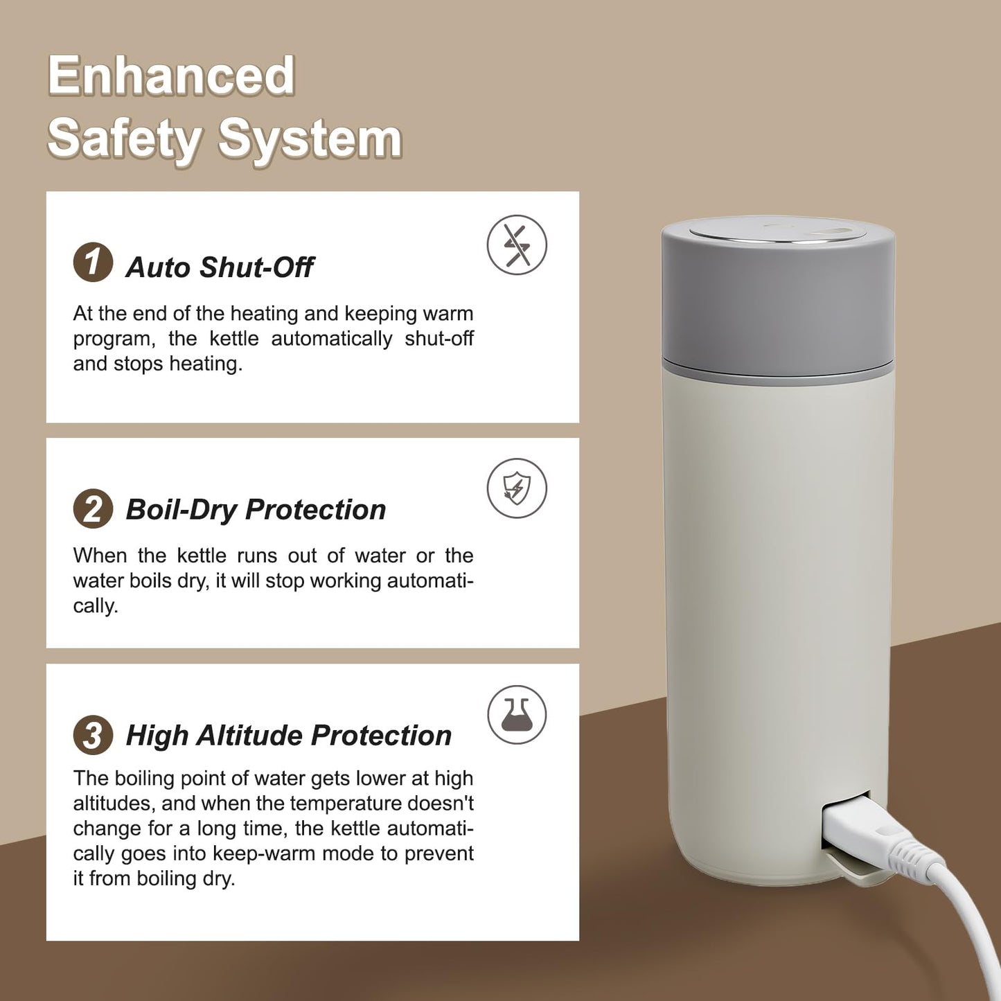 Travel Portable Electric Kettle (Non-Rechargeable), Food-Grade 316 Stainless Steel (300W/400ML) Fast-Boil Small Hot Water Boiler with 4 Temp Settings, Keep Warm, Auto Shut-Off & Boil-Dry Protection