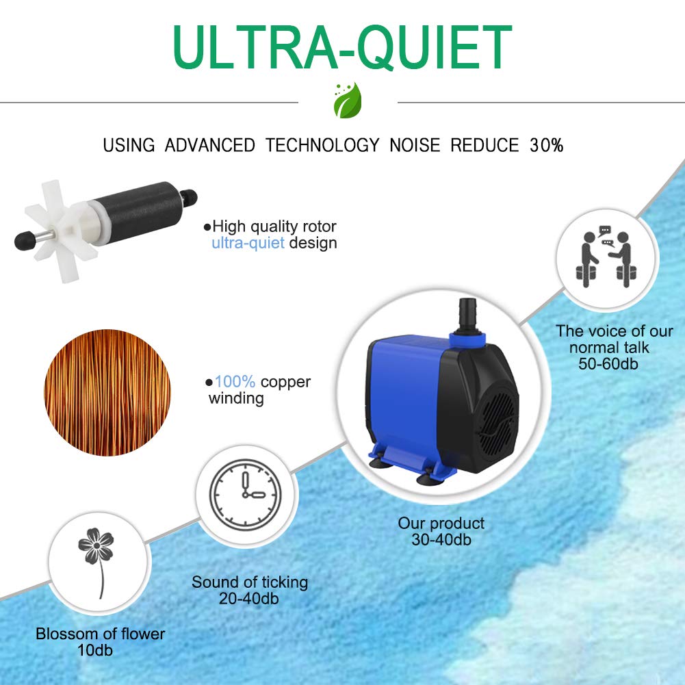 Knifel Submersible Pump 1056GPH (4000L/H 85W) Ultra Quiet with Over Heating Protection 9.8ft Power Cord for Fountains, Hydroponics, Ponds, Aquariums & More…