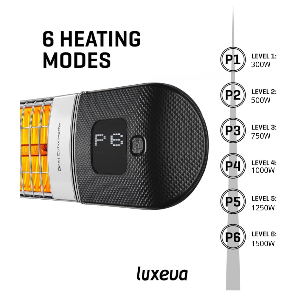 Luxeva Infrared Patio Heater 2-in-1 Wall-Mounted & Freestanding Indoor & Outdoor 300/1500W – 6 Heat Modes – Instant Heat in 3 Sec – Protective Cover – IP55 Waterproof – Remote Control (BLACK/SILVER)