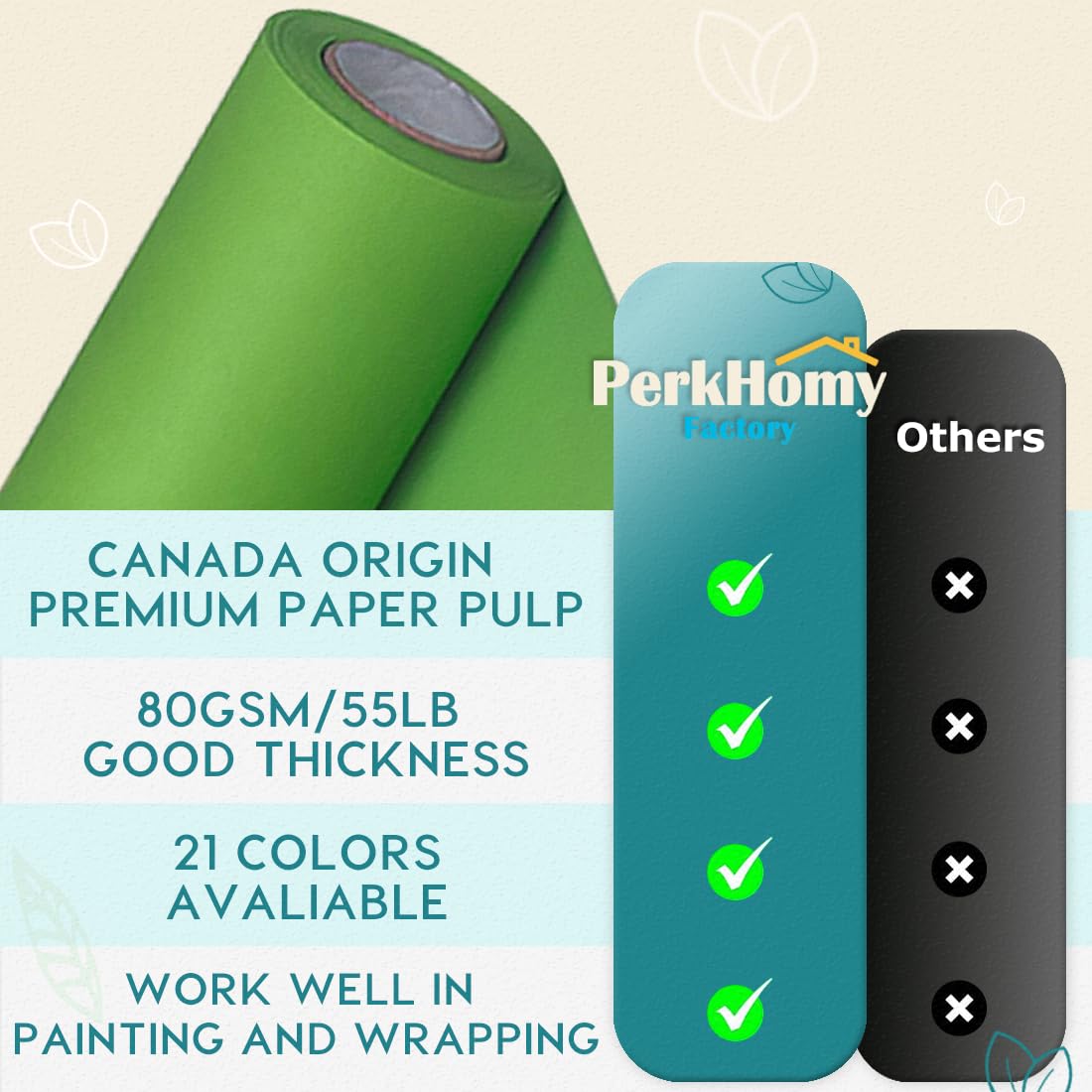PerkHomy 17.8" x 1,440" (120') Medium Green Kraft Paper Roll for Craft Bulletin Board Paper Art Table Covering Crafting Gift Wrapping Bouquet Packing Parcel 80GSM (Medium Green, 17.8" x 120')