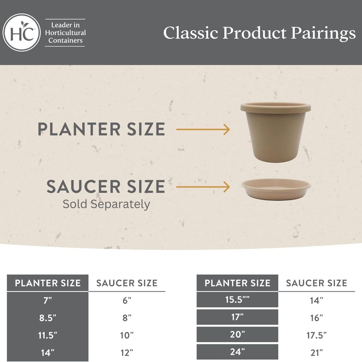 The HC Companies 11.5 Inch Classic Round Planter Pots with Drainage, Rolled Rim Plastic Planters for Indoor & Outdoor Plants, 2-Pack Decorative Flower Pots for Garden, Office & Home Decor, Warm Gray