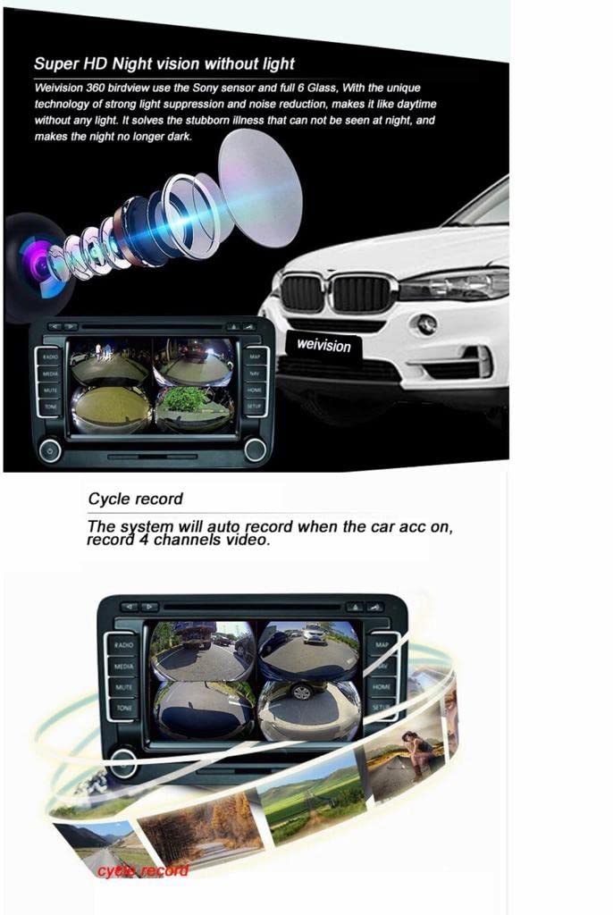 Weivision Super Hd 1080P 360 Degree Bird's Eye-View Camera Dvr System Bird View Panoramic All Round View System + 7inch Hd Display (with 7inch HD Display)