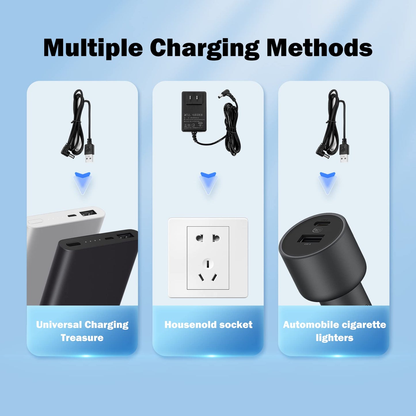 Sevenchip Insulin Cooler Box Insulin Pen Travel Cooler Mini Drug Refrigerator Case Diabetic Cooler Portable car Insulin Cooler Box USB Rechargeable LED Display (℉)