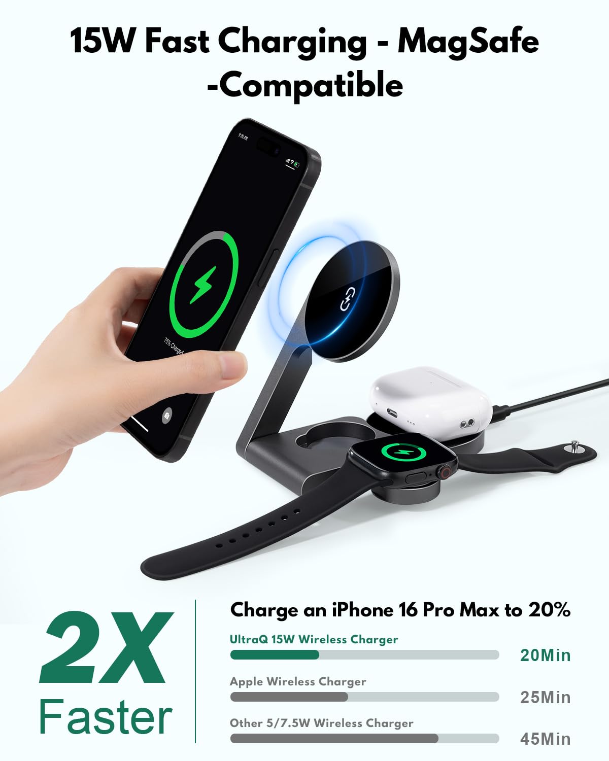 2026 3 in 1 Wireless Charging Station Mag-Safe Fast Charging Station for Apple MagSafe Charger, with USB C Charger, Foldable Charging Magnetic Wireless Charger Stand, Space Aluminum Travel Charger