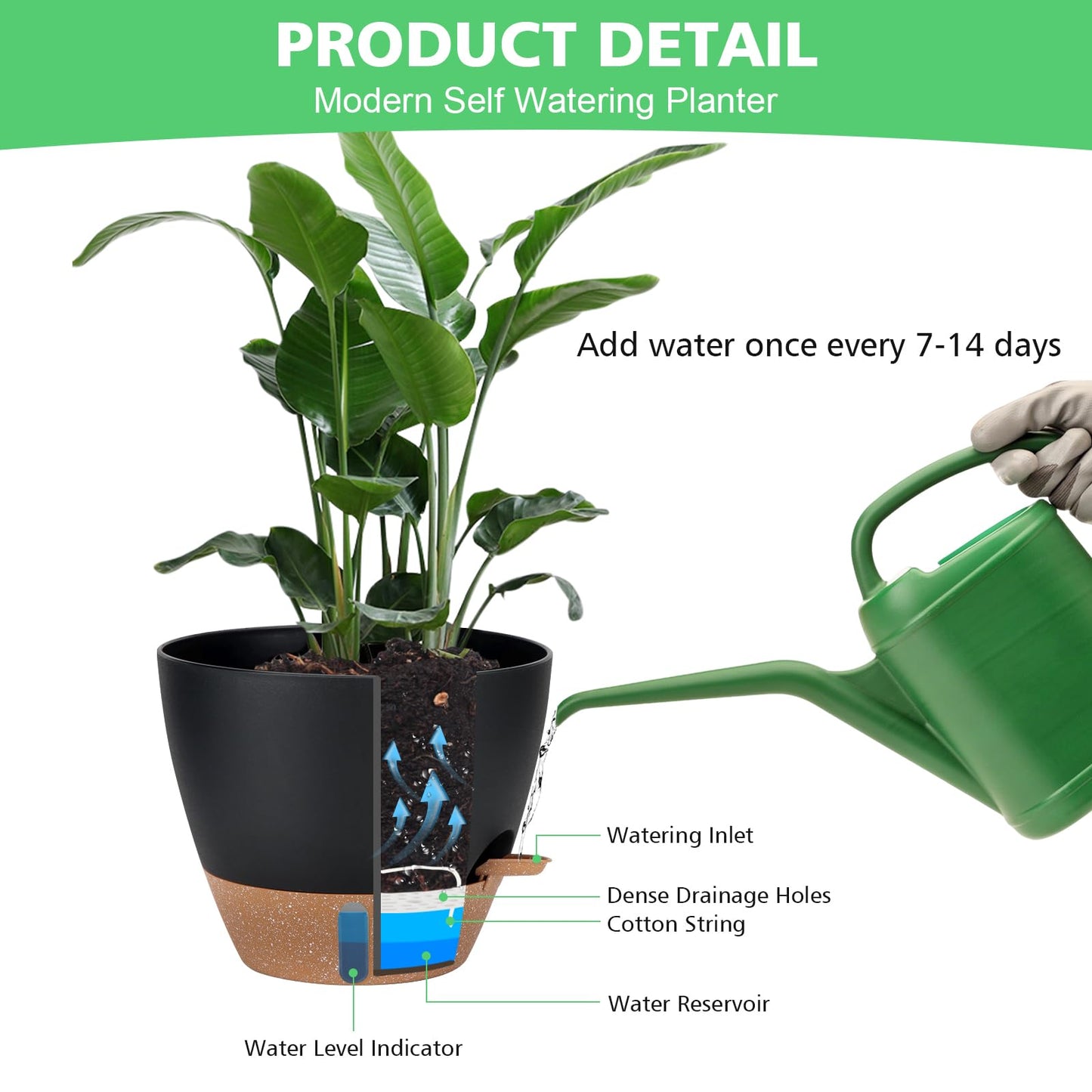 12" 10" 9" 8" Self Watering Pots with Water Level Indicator, Large Plastic Planters Set with Mesh Drainage Hole and Removable Saucer Reservoir, Big Flower Pot for Indoor Outdoor Plants (Black)