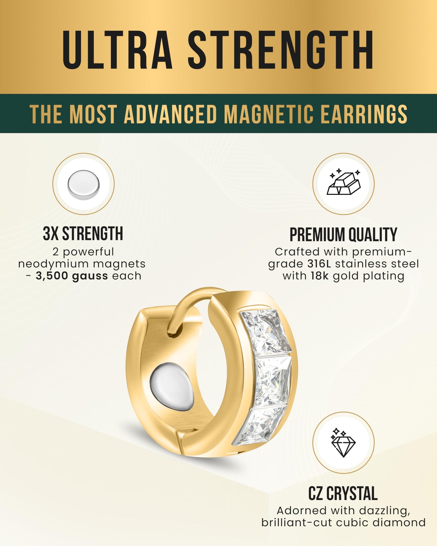 MagnetRX Magnetic Earrings for Women – Premium Magnetotherapy Lymphatic Earring Crystal Stainless Steel – Womens Lymphvity Magnetic Therapy Acupressure Earrings (Crystal Gold)