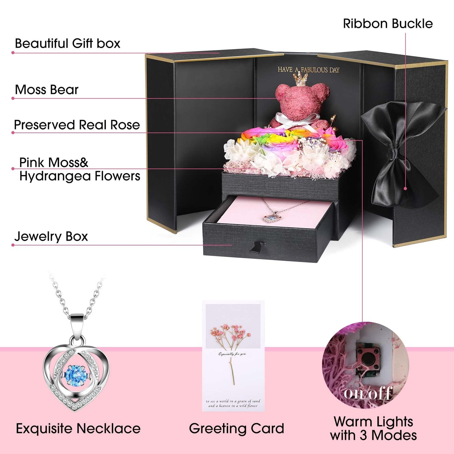 ADDWel Preserved Real Rainbow Rose with Sterling Silver Necklace Gift Set - Romantic for Wife, Girlfriend - Eternal Flowers Gifts for Anniversary, Birthday
