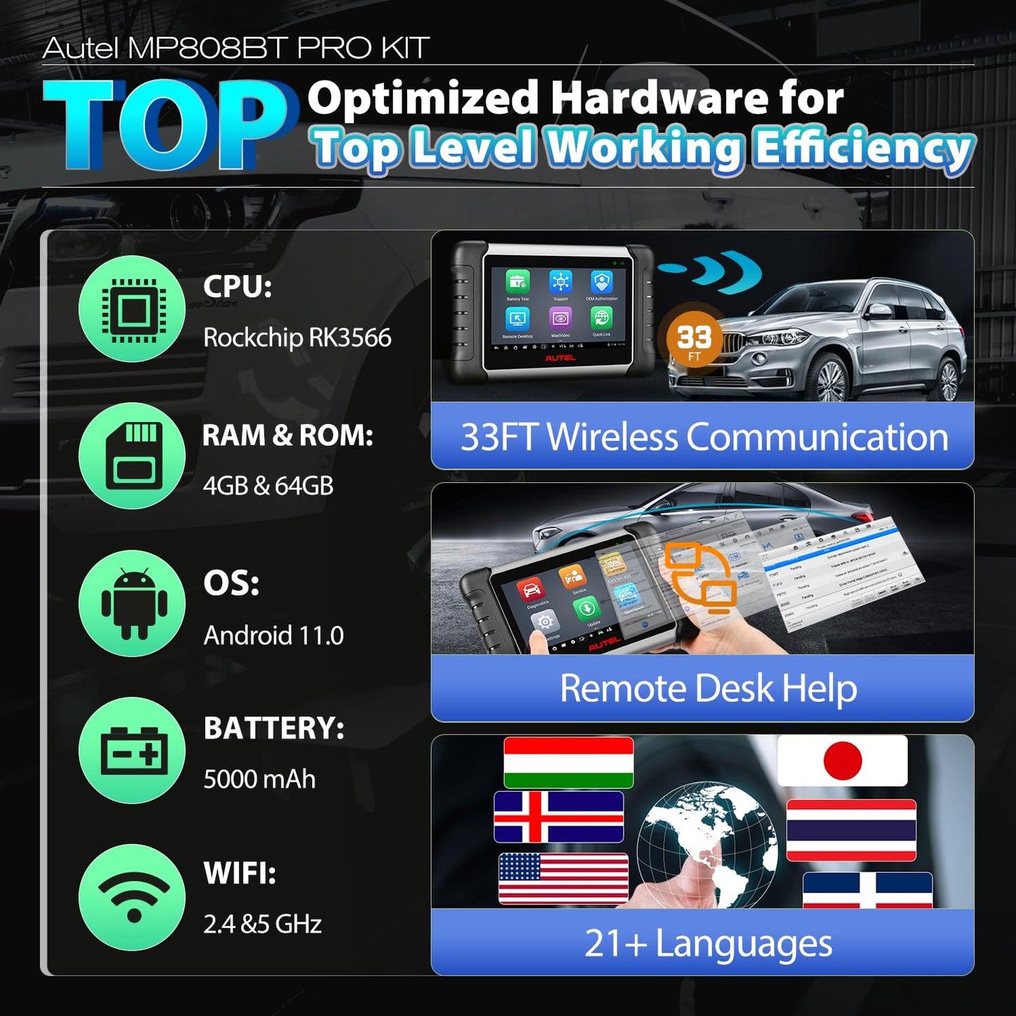 2026 Autel Scanner MaxiPRO MP808BT PRO KIT, 2 Years Update with 11PCS OBD Adapters, Function as MaxiSYS MS906 PRO MS906MAX, Up of MS906BT MK900BT MK900, Bidirectional 3000+Test, 30+ Services, FCA