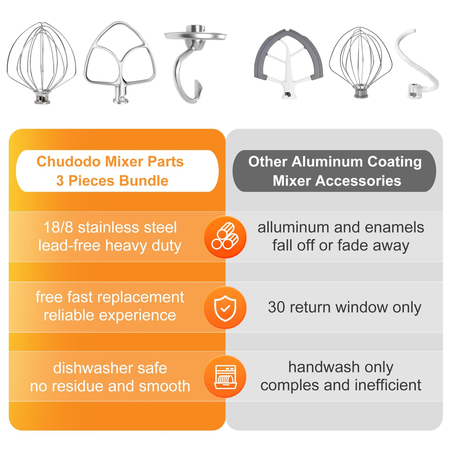 Stainless Steel Accessories for KitchenAid 4.5-5 Qt Tilt-Head Mixer, K45 Whisk, Flat Beater and Dough Hook for 5 Quart Mixing Bowl, Fits KSM45, KSM90, KSM150, Dishwasher Safe, Heavy Duty