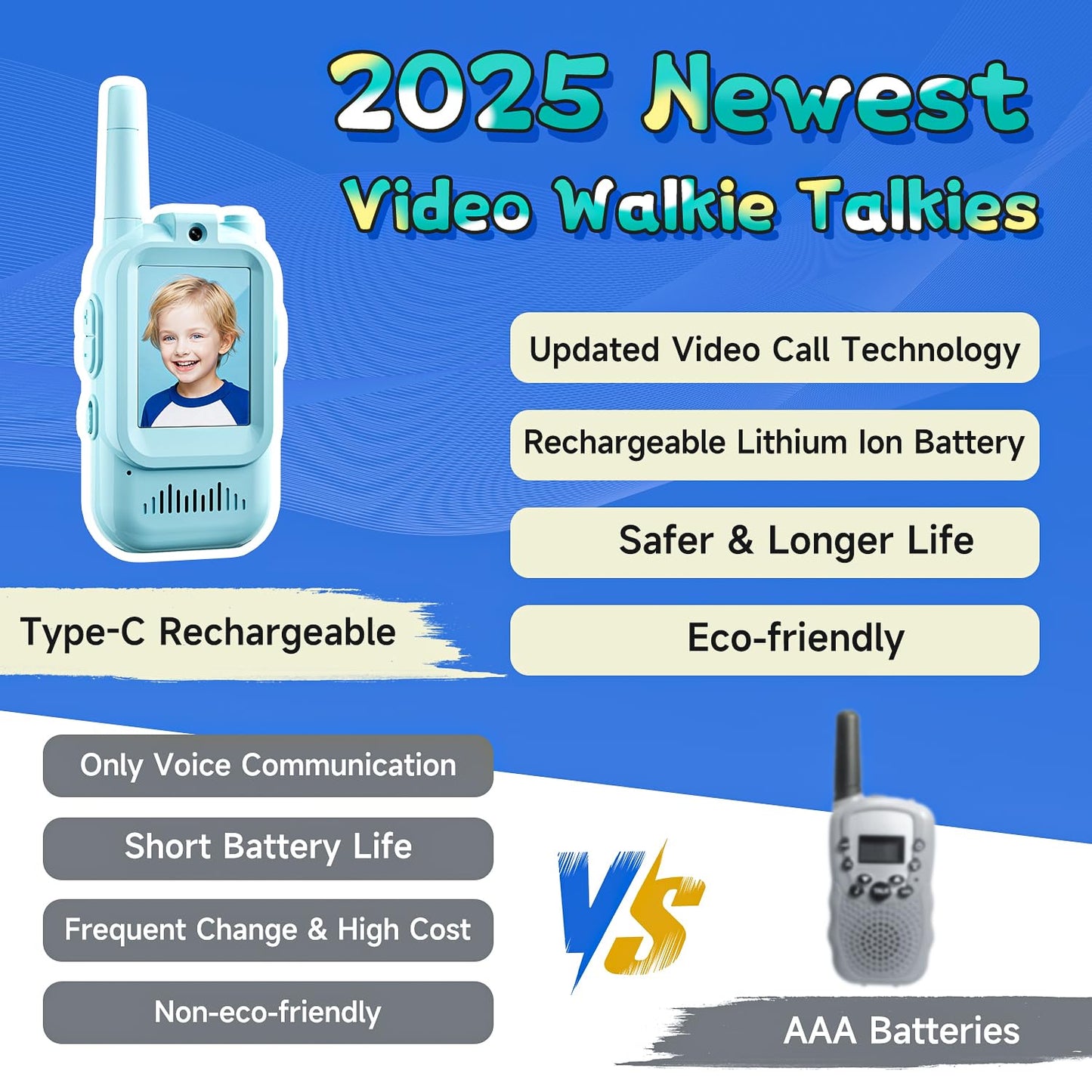 Kids Video Walkie Talkies, 2 Pack Long Range Walkie-Talkie for Kids, Rechargeable Video Call Toys for Indoor, Camping, Hiking, Travel, Christmas Birthday Gift for Boys Girls Age 3-5 (Blue/Pink)