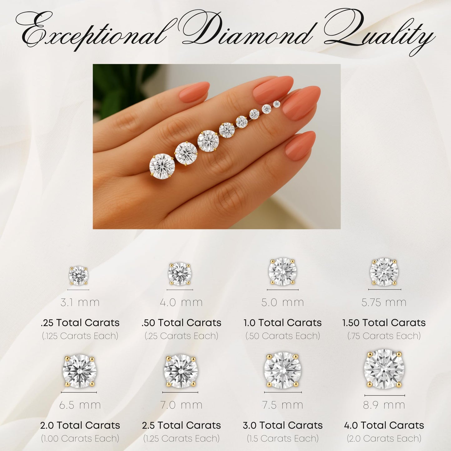 Certified 4.0 Carat Lab Grown Diamond Earrings in 14K White Gold, H/SI Color/Clarity, Premium Collection of Diamond Stud Earrings for Women and Men, Quality Studs Made in USA