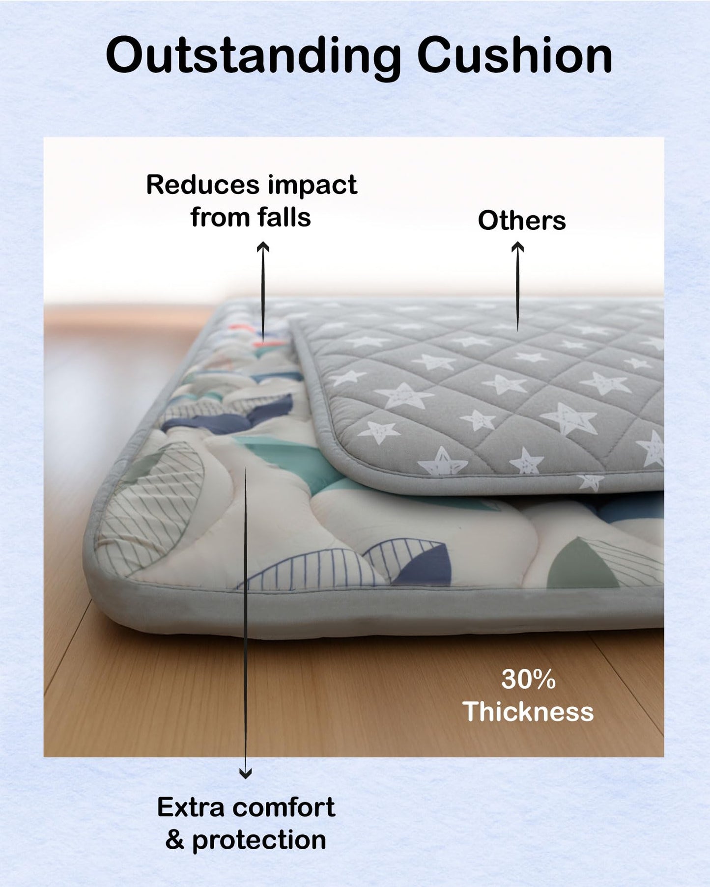 Discover the Pupilo 3-in-1 Baby Play Mat, Toddler/Baby Seat & Quiet Time – Surprising Thick Non-Slip Foam Mat. Quick and Easy Clean | Fits in Baby Playpen, Perfect for Tummy Time, Crawl & Safe Play