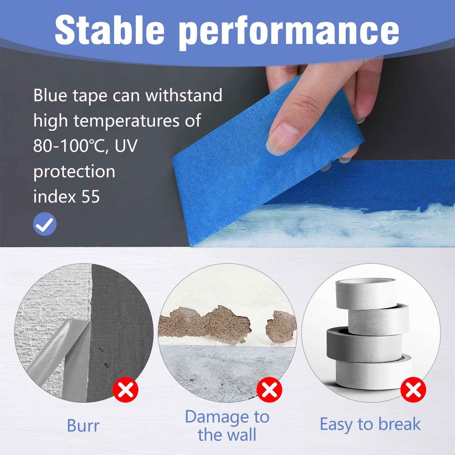 Fyguard Blue Painters Tape 1.89In x 55Yd Painters Tape 3 Rolls Painters Blue Tape for Wall Masking Edge Treatment Packing DIY Crafts, Home Use