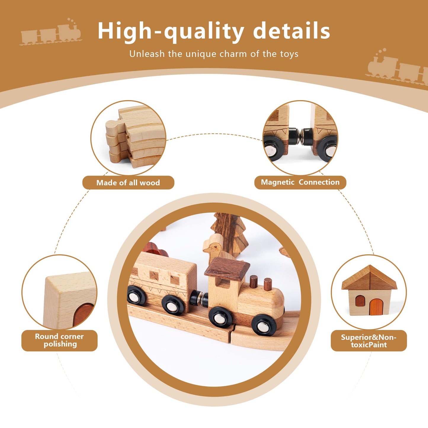 Miosea 32PCS Wooden Train Set for Toddlers, 10.6 by 8.66 Inch Compact Size Double-Side Tracks Expandable Montessori Toys Compatible with Educational Fine Motor Skills Toy for 3 Year Old Boys Girls