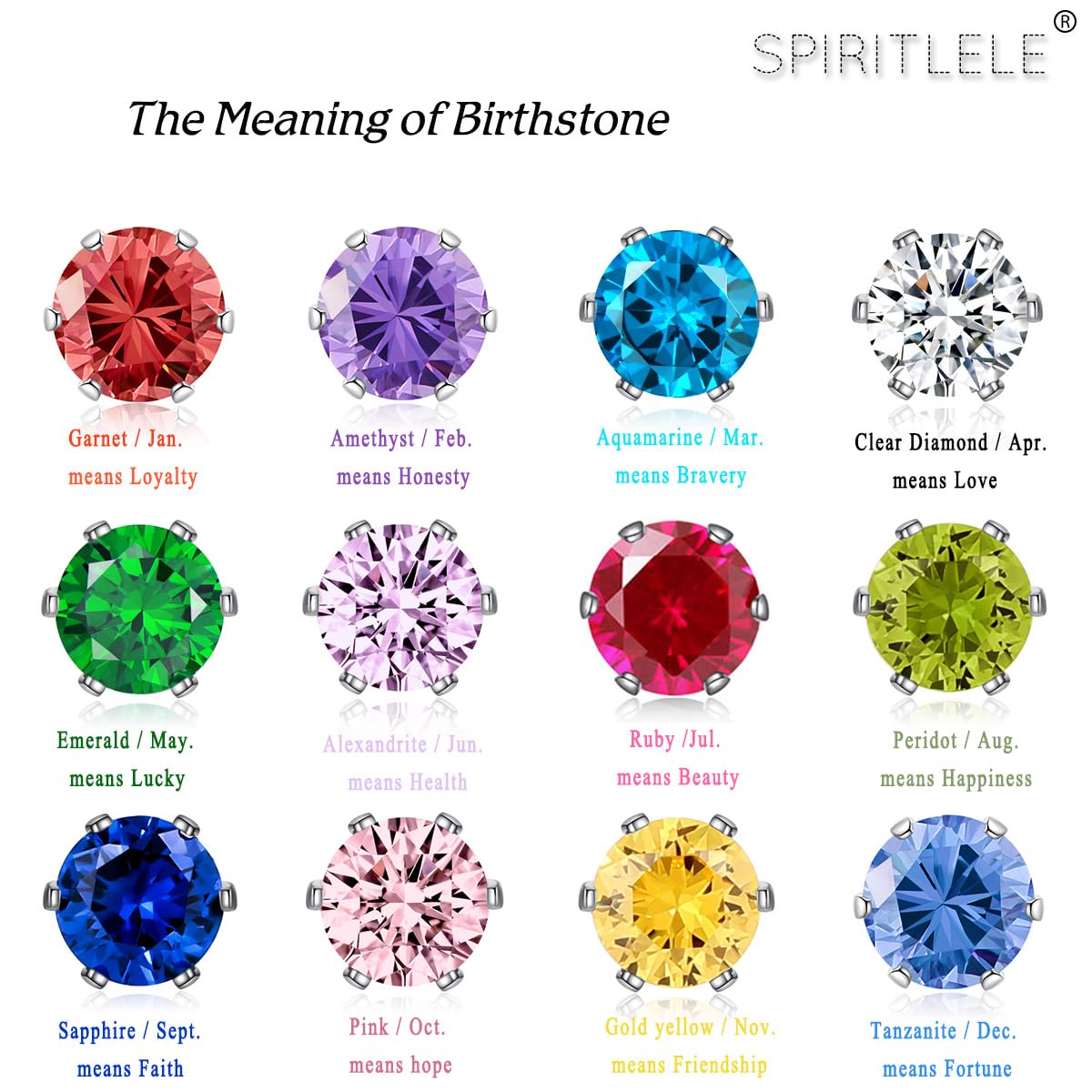 Spiritlele 12 Pairs Birthstone Magnetic Earrings Set Cubic Zirconia Clip on Non Piercing Fake Stud Earrings Birthday Gifts Unisex (Circle)