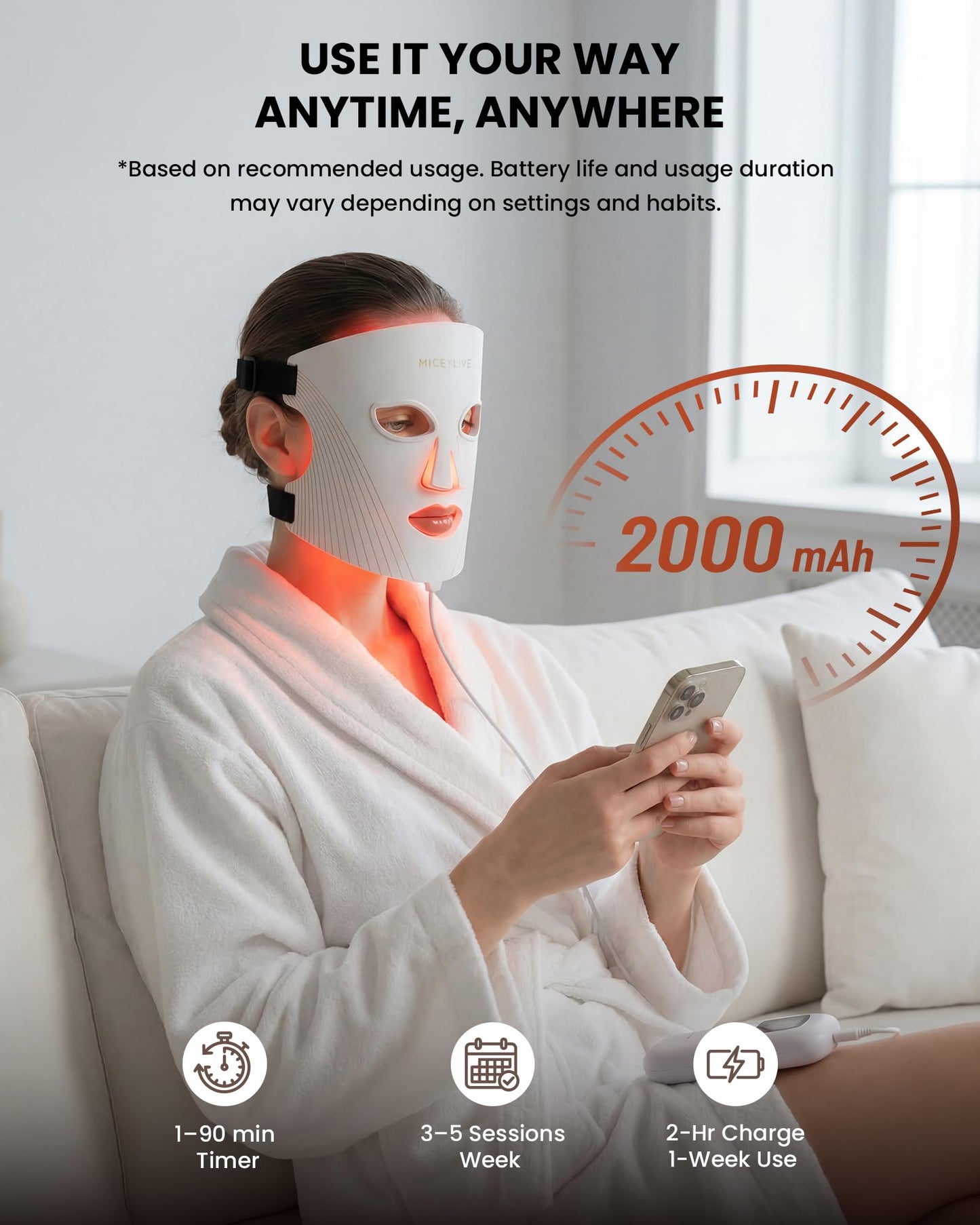 MICEYLIVE Red Light Therapy Mask for Face, 432 LED Face Mask with 3 Wavelengths (630nm Red, 415nm Blue, 850nm NIR), 180° Full Face Coverage, Wrinkles & Acne Care at Home, Rechargeable with Travel Bag