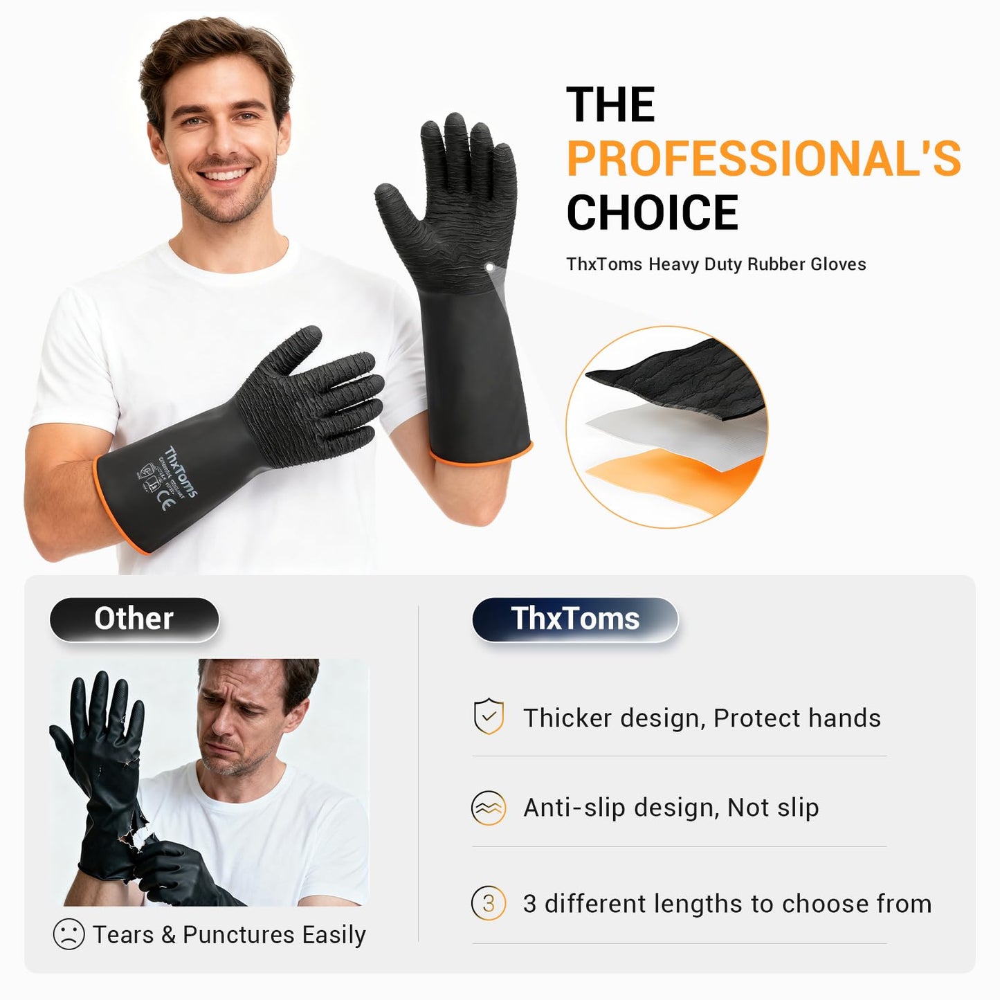 ThxToms Heavy Duty Rubber Gloves, Industrial Chemical Resistant Gloves Waterproof Reusable Protective Work Gloves for Cleaning, Dishwashing,Upgraded with Non-Slip Design, Black, 18" 1 Pair