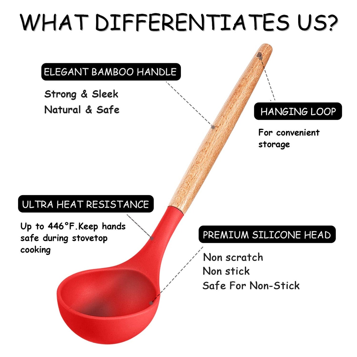 MIBOTE Silicone Cooking Utensils Kitchen Utensil Set - 446°F Heat Resistant,Turner Tongs, Spatula, Spoon, Whisk, Wooden Handle Kitchen Gadgets with Holder for Nonstick Cookware Christmas (Red)