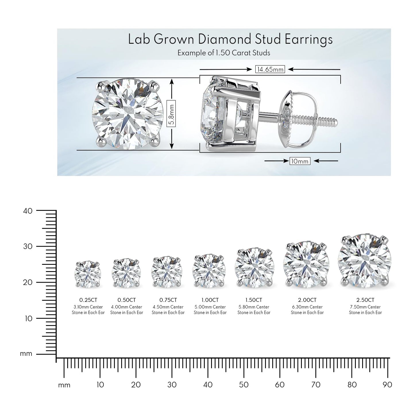 0.50 Carat Lab-Grown Round Cut Diamond Stud Earrings for Women | VS Clarity E-F Color | 14K Yellow Gold | 4-Prong Screw Back Secure Setting | Fine Jewelry Anniversary Wedding Gift for Her
