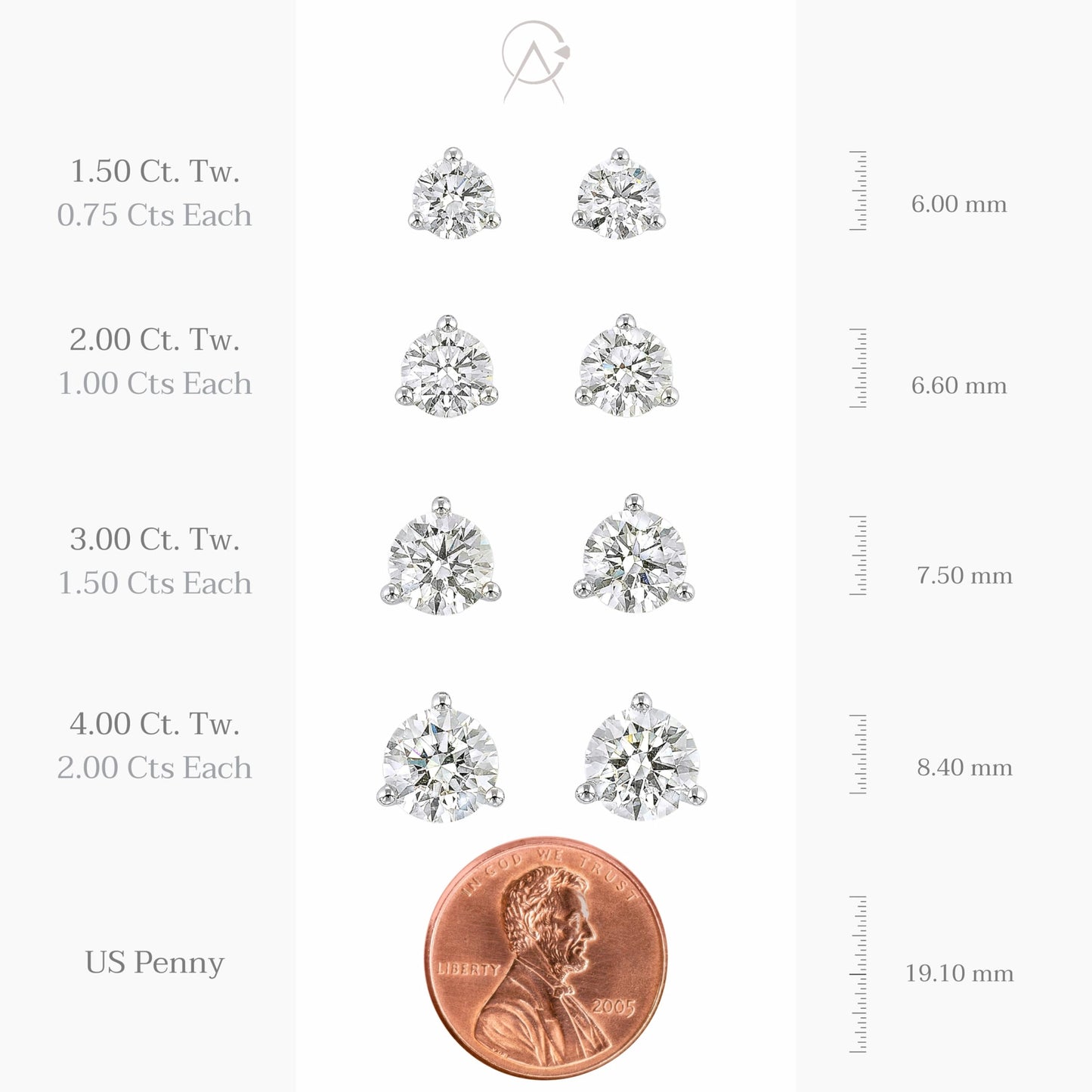Carbon Atelier IGI Certified 2 Carat Lab Grown Diamond Round Stud Earrings for Women I 14k White Gold Earrings for Her (I-J, VS1-VS2, 2.00 cttw) 3-Prong Martini Set Diamond I Push Back Studs
