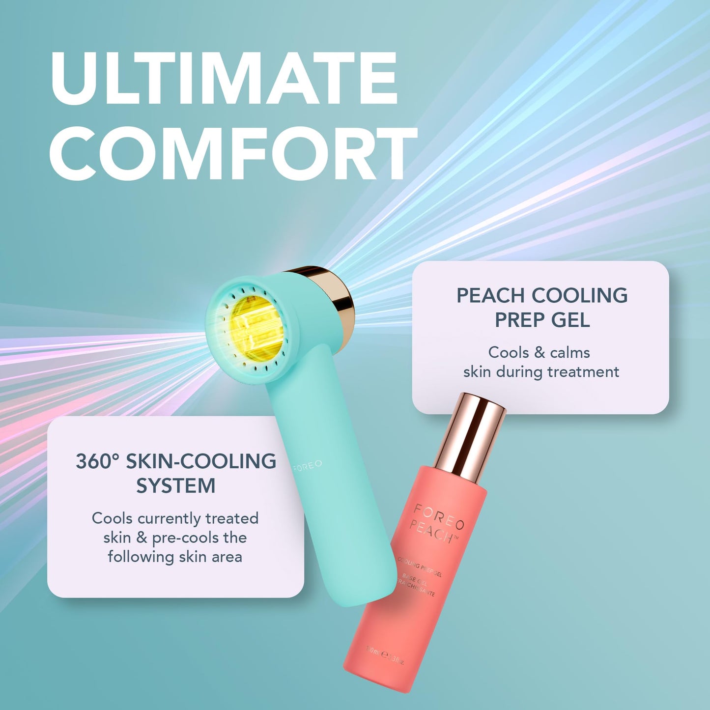 FOREO Peach 2 go IPL Hair Removal Device - Travel-Friendly Permanent Hair Removal - Laser Hair Removal - Body & Face - Painless Hair Removal - Skin Cooling & Silicone Shield - Customizable Artic Blue
