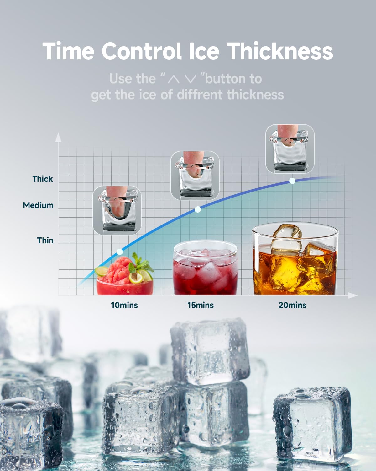 EUHOMY Commercial Ice Maker,120lbs/24H,Stainless Steel Under Counter Ice Machine with Water Filter,33lbs Storage Bin, 45 Cubes in 8-12 Mins, Freestanding Ice Cube Maker for Home/Bar/Cafe/Restaurant