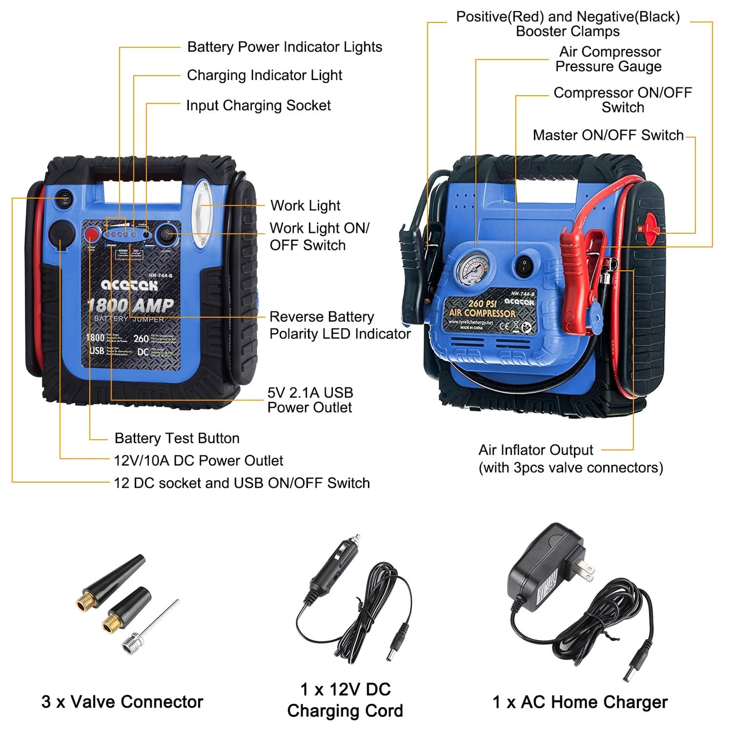 1800 Amp Jump Starter with Air Compressor, acetek Car Battery Jump Starter 260 PSI Tire Inflator, 20000 mAh 12V Auto Lead-Acid Battery Booster (Up to 6L Gas or 6L Diesel Engine) with LED Light & USB