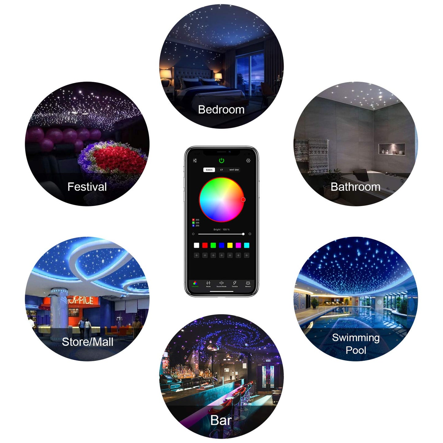 CHINLY Starlight Headliner Kit Twinkle 800pcs 13.1ft 0.03in 20w Fiber Optic Lights kit, Music Mode Bluetooth APP Control Remote, RGBW Star roof Lights for Star Headliner/Home Theater/Pool Ceiling