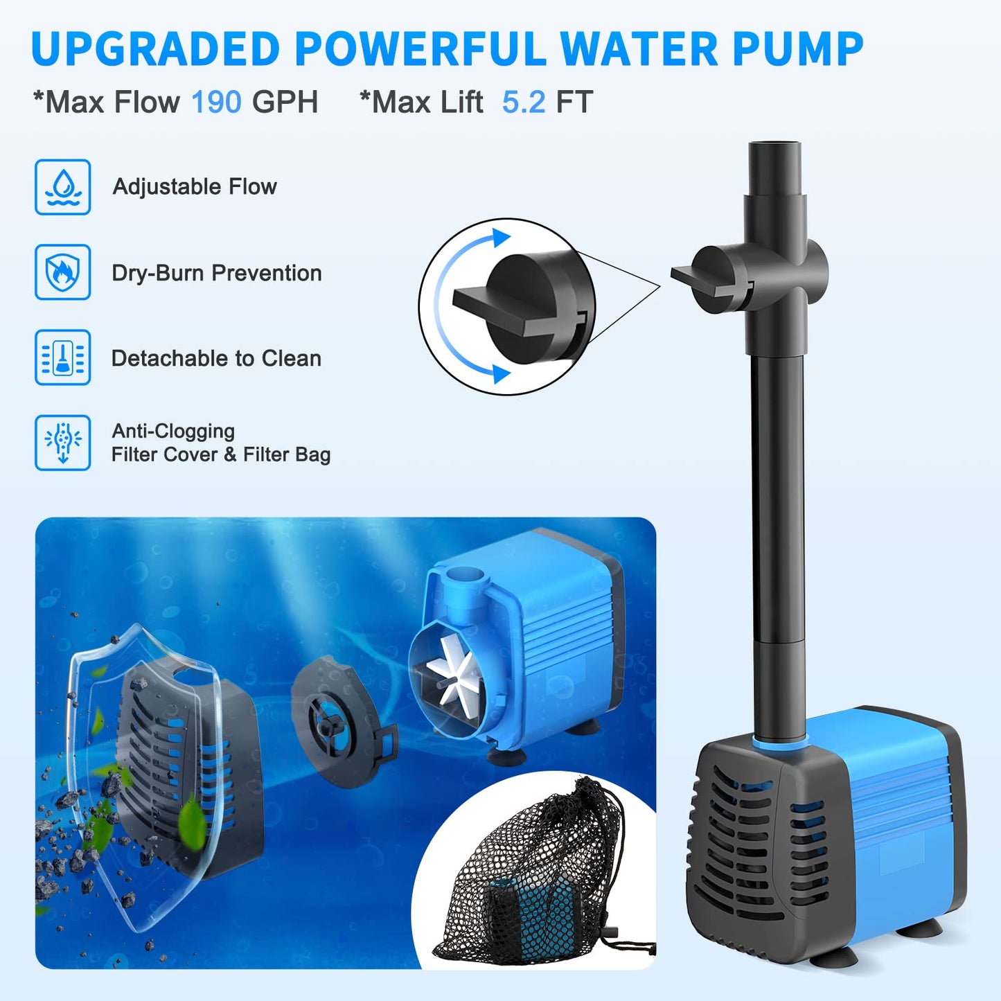 Solar Pond Pump, 15W Solar Fountain Pump with 190GPH Flow & 4 Spray Styles, 16.5Ft Extendable Power Cord, Debris Barrier Bag for Outdoor Fountain, Ponds, Fish Tank, Waterfall, Garden Water Features