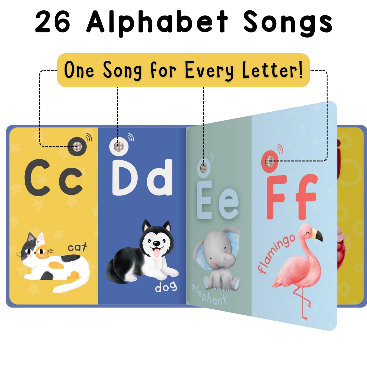 Learning Bugs Interactive Letter Song Book for 1 Year olds – 26 Alphabet Songs, Nursery Rhyme Tunes, ABC Recital for 2 Year olds, Sturdy Pages – Perfect Toy and Gift for Toddlers Ages 1-3