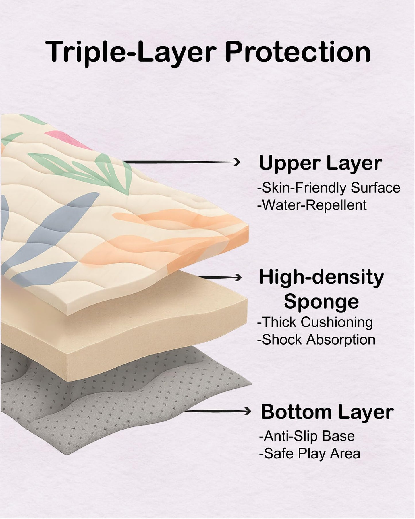 Discover the Pupilo 3-in-1 Baby Play Mat, Toddler/Baby Seat & Quiet Time – Surprising Thick Non-Slip Foam Mat. Quick and Easy Clean | Fits in Baby Playpen, Perfect for Tummy Time, Crawl & Safe Play
