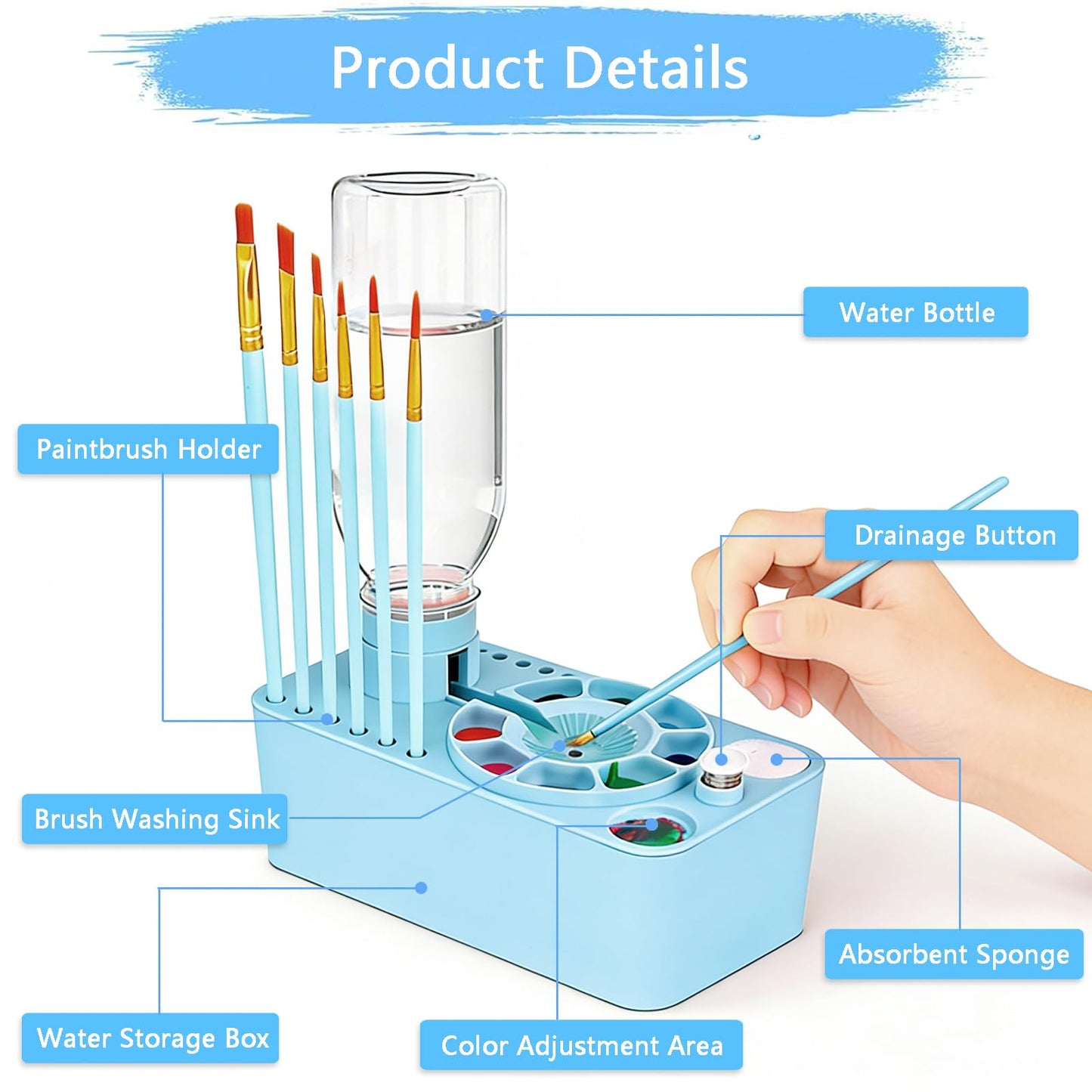 Elisel Painting Station,5 IN 1 Art Paint Supplies Kits,Paint Brush Cleaner (Upgraded),Silicone Painting Mat 12 Colors Paint Set,10 Paint Brushes,Painting Apron for Kids Artist Beginners (Blue, 5)