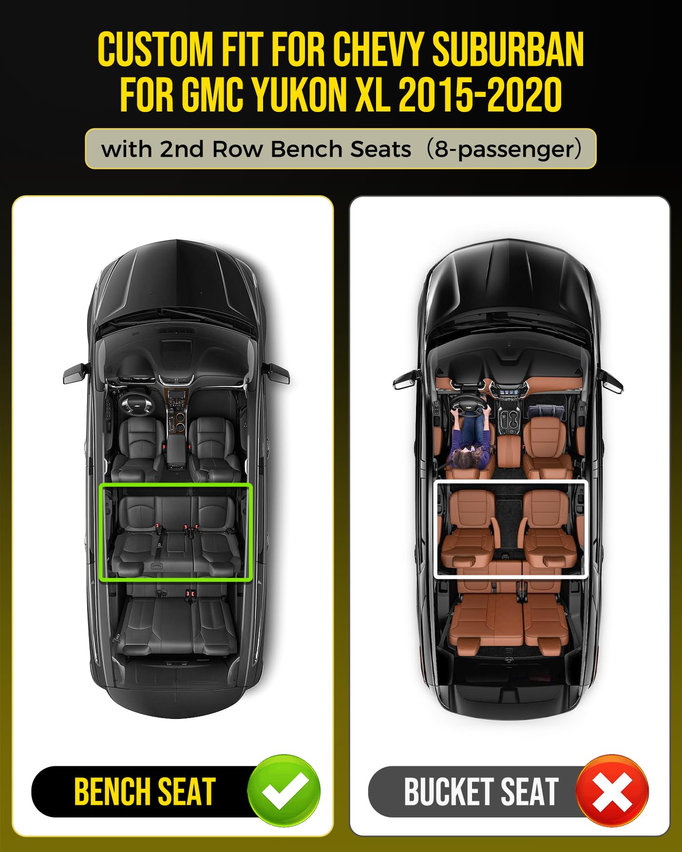 Car Floor Mats for Chevy Suburban: 2015–2020 8-Seater Only (2nd Row with Bench Seat) with Cargo Liner, Fits for GMC Yukon XL, Full Coverage All-Weather TPE Waterproof Accessories, Gift for Men