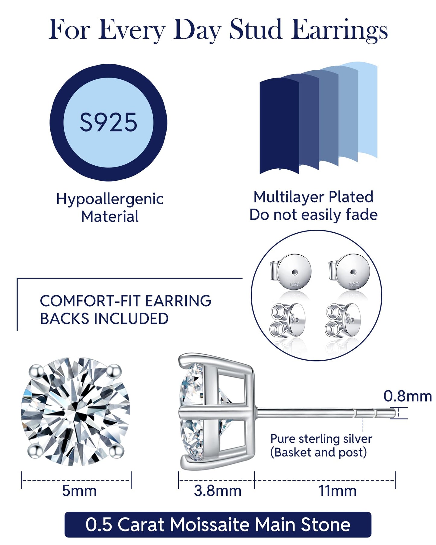 Nousali Moissanite Stud Earrings, 1 Carat Round Cut D Color VVS1 Clarity Lab Created Moissanite Earrings Studs 18K White Gold Plated 925 Sterling Silver Jewelry Engagement Gifts for Women Men