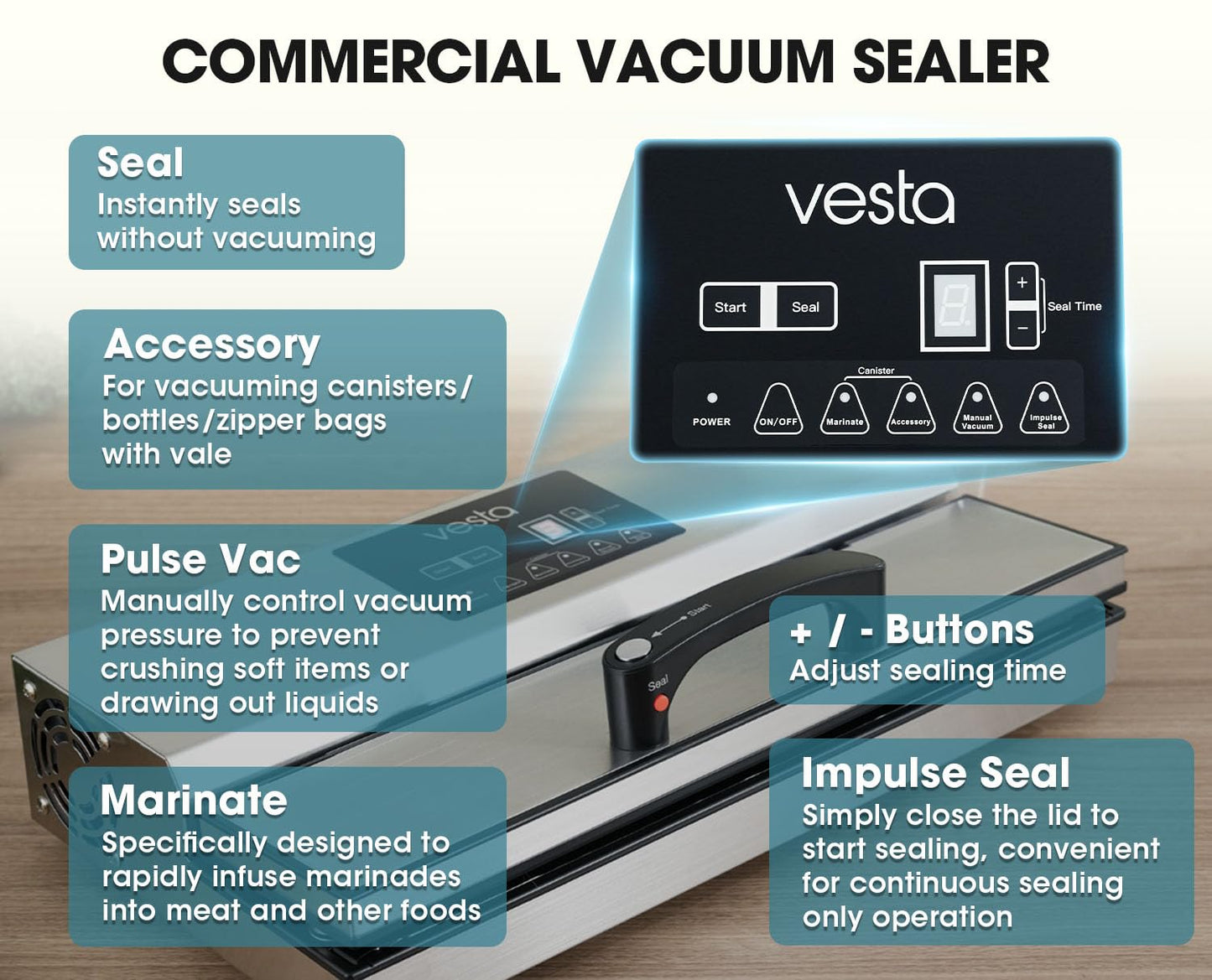 Vesta Precision 16'' Commercial Vacuum Sealer Machine for Moist Foods, 95kPa Heavy Duty Meat Sealer with Dual Vacuum Pumps & Auto Cooling, Adjustable Sealing and Vacuum Time Control, Stainless Steel