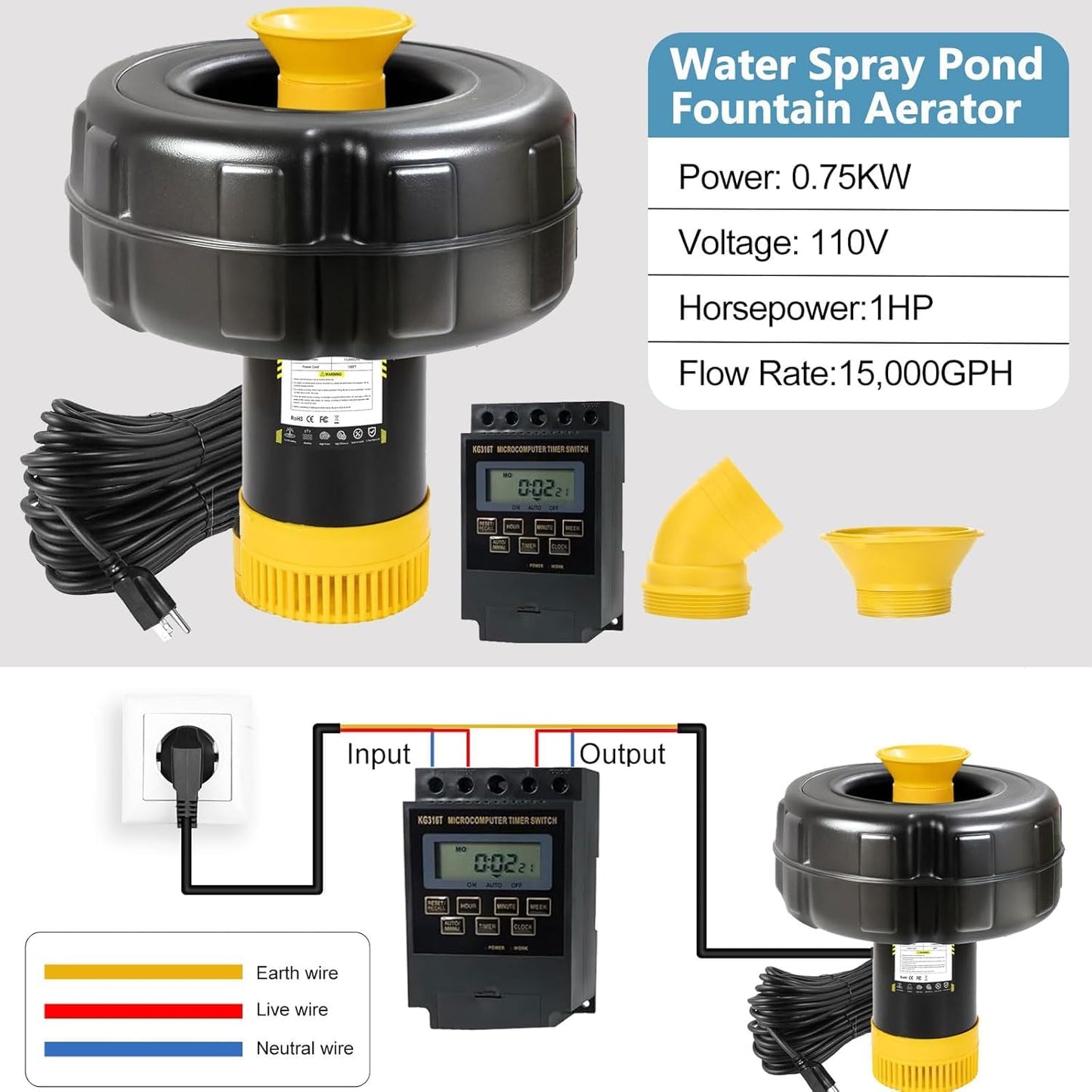 Schupethauer Pond Fountain Aerator, 1HP 110V 750W 15000 GPH PowerfuI Floating Fountain Pump, Unpack and Deploy, with 100FT Power Cord, Timer, Aerating Fountain for Large Ponds Lakes Jet System
