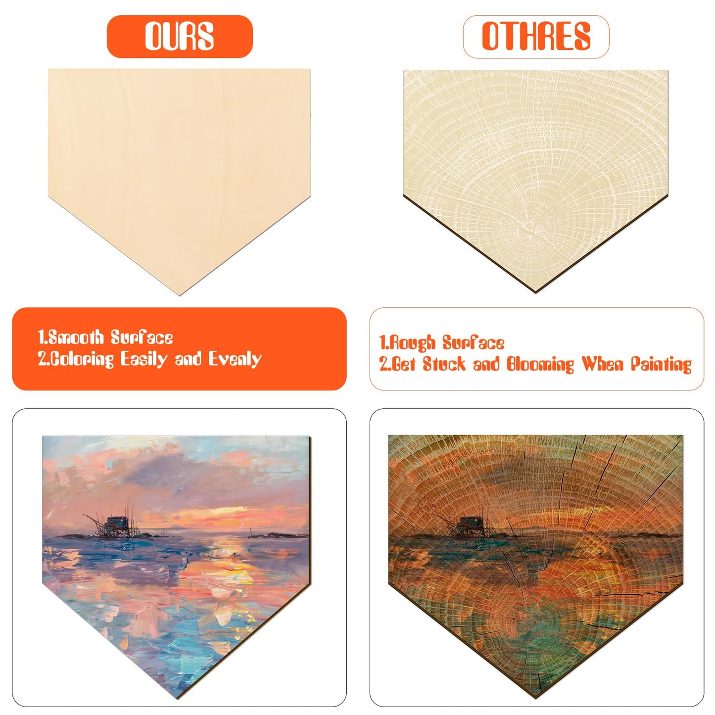 YLOLUL 3 Pcs Unfinished Wood for Crafts Wooden Home Plate Baseball Unfinished Wood Baseball Plaque Baseball Home Plate Softball Diamond Base Silhoutte, 12 Inch